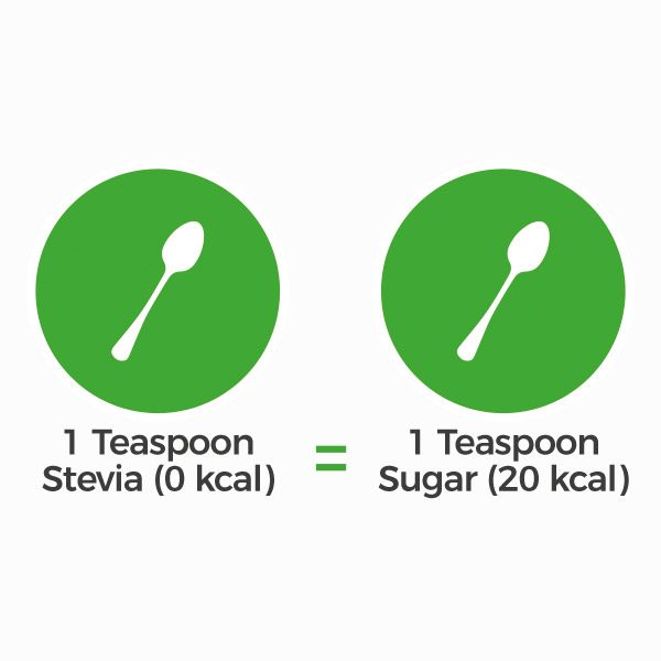 Stevia + Erythritol 1:1 – Image 2