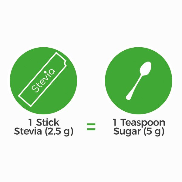 Stevia + Erythritol 1:2 - Image 2