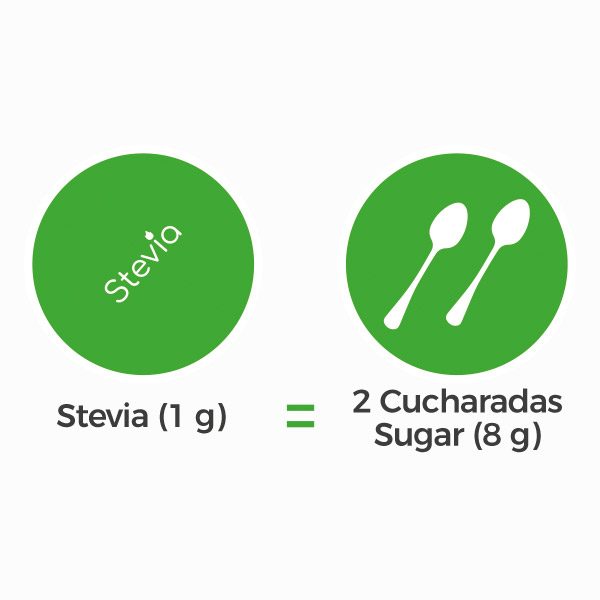 Stevia + Eritritol 1:8 - Imagen 2