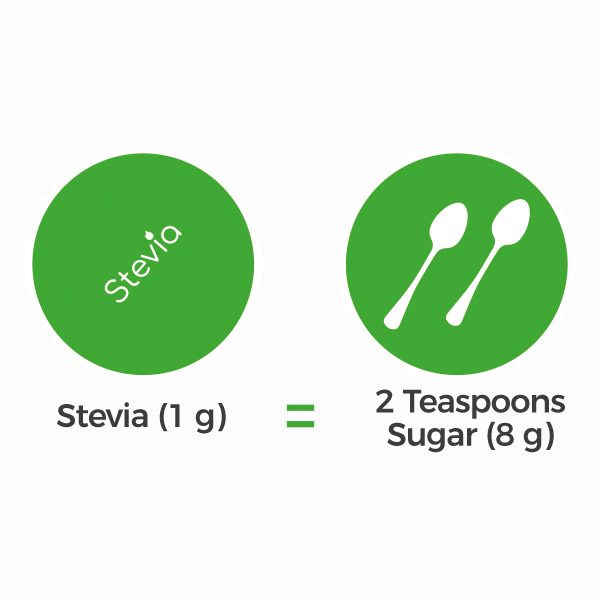 Stevia + Erythrit 1:8 – Bild 2