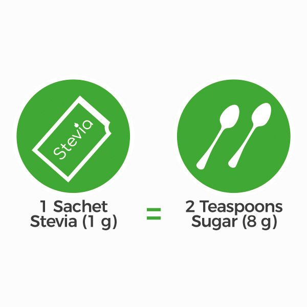 Stevia + Erythritol 1:8 – Image 2